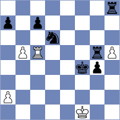Shubenkova - Itgelt (chess.com INT, 2023)