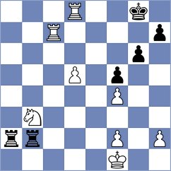 Gan Od - Zia (Chess.com INT, 2020)