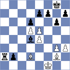 Mihailova - Kislinsky (chess.com INT, 2023)