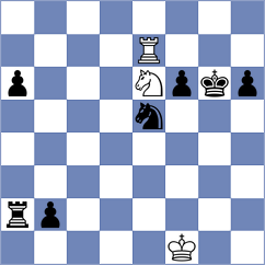 Demeter - Tomiello (chess.com INT, 2021)