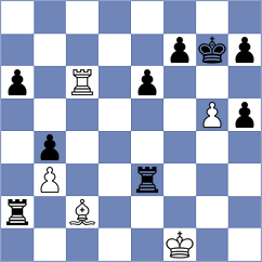 Biliy - Markidis (Chess.com INT, 2020)