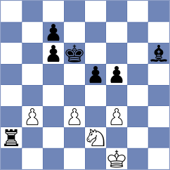 Vila Dupla - Pires (chess.com INT, 2023)
