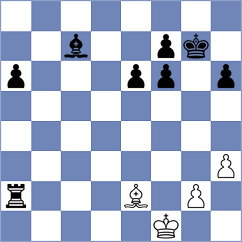 Atanasov - Ambartsumova (chess.com INT, 2023)