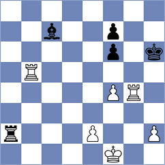 Rasulov - Guz (chess.com INT, 2023)