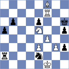 Yankelevich - Shevchuk (chess.com INT, 2024)