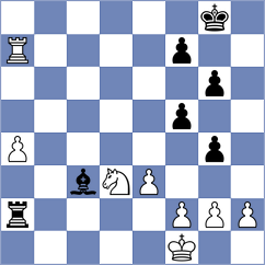 Aashman - Hon (chess.com INT, 2024)