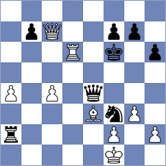 Jovic - Colijn (chess.com INT, 2021)