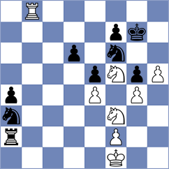 Kanyamarala - Soumya (chess.com INT, 2021)