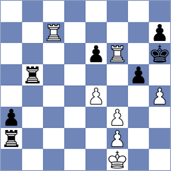 Uribe - Deac (Chess.com INT, 2020)