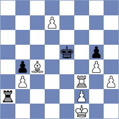 Villuendas Valero - Willy (chess.com INT, 2023)