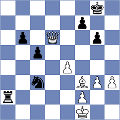 Tanmay - Pershina (chess.com INT, 2023)