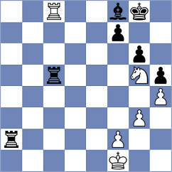 Tsatsalashvili - Kuznecova (chess.com INT, 2024)