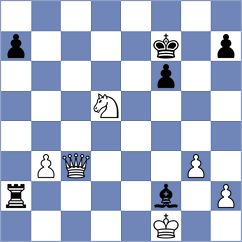 Radovic - Owezdurdiyeva (chess.com INT, 2022)