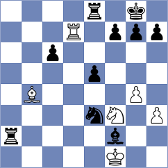 Rozenfeld - Zhukova (chess.com INT, 2023)