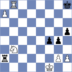 Baskin - Coca Cubillos (Chess.com INT, 2021)