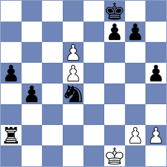Shubin - Sergeev (Chess.com INT, 2020)