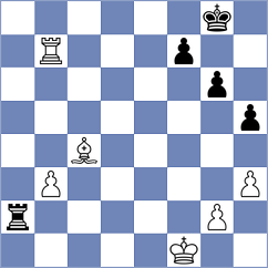Tsaruk - Yeritsyan (chess.com INT, 2024)