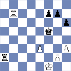 Serrano Salvador - Schitco (Chess.com INT, 2020)