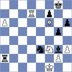 Zujev - Sjugirov (chess.com INT, 2024)