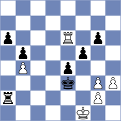 Chemin - Grochal (chess.com INT, 2024)