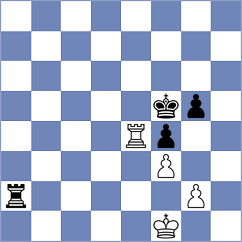 Savanovic - Makarov (Chess.com INT, 2020)