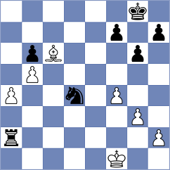 Sahajasri - Morris Suzuki (Chess.com INT, 2020)