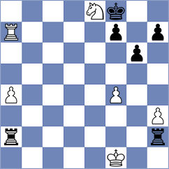 Buchenau - Fishbein (chess.com INT, 2023)