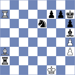 Boder - Dilmukhametov (chess.com INT, 2024)