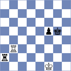 Dishman - Jodorcovsky (chess.com INT, 2023)