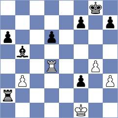 Kavri - La Villa Rivas (chess.com INT, 2023)