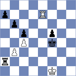 Zozek - Matveeva (chess.com INT, 2023)