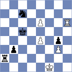Iskusnyh - Bodnar (chess.com INT, 2024)