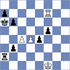 Schuh - Ratnesan (chess.com INT, 2024)