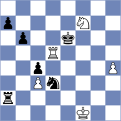Reinecke - Da Silva (chess.com INT, 2024)