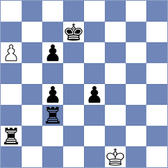 Kiseljova - Myagmarsuren (chess.com INT, 2024)
