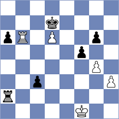 Norowitz - Matlakov (chess.com INT, 2024)