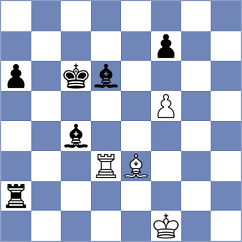 Adewumi - Drozdowski (chess.com INT, 2024)