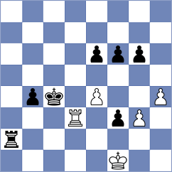 Lewtak - Balakrishnan (chess.com INT, 2022)