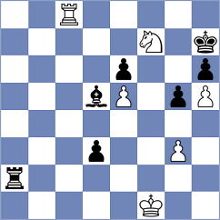 Aliavdin - Badelka (Chess.com INT, 2021)
