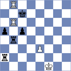 Eynullayev - Tsaruk (chess.com INT, 2021)