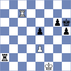 Gasimov - Atabayew (chess.com INT, 2022)