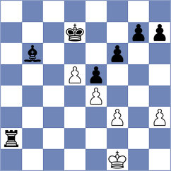 Da Silva - Yelisieiev (chess.com INT, 2023)
