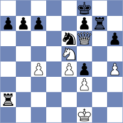 Helin - Shvedova (Chess.com INT, 2020)