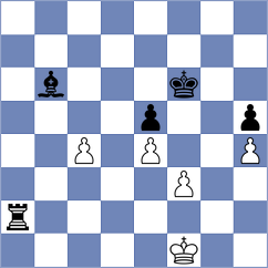 Fieberg - Cardoso Cardoso (chess.com INT, 2024)
