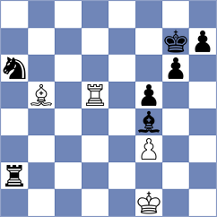 Grunberg - Rohith Krishna (Chess.com INT, 2020)