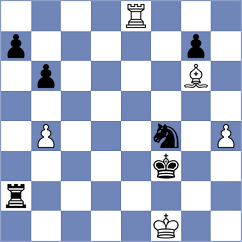 Jarocka - Zhukova (FIDE Online Arena INT, 2024)