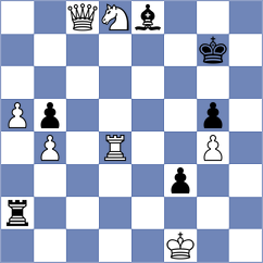 Svane - Lysyj (chess.com INT, 2024)