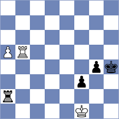Tworuszka - Tabatabaei (chess.com INT, 2023)