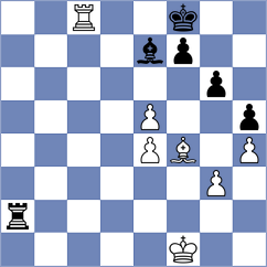 Han - Chigaev (chess.com INT, 2024)