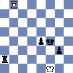 Ter Sahakyan - Chizhikov (chess.com INT, 2021)
